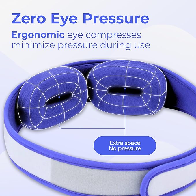 Moist Heated Eye Mask for Dry Eyes – Microwavable Warm Compress with No-Pressure Eye Wells & Adjustable Strap – Reusable, for Blepharitis & Stye Relief
