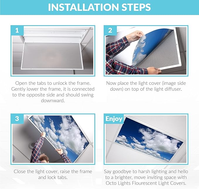 OCTO LIGHTS Fluorescent Light Covers Cloud Sky Panel for Ceiling Lights, Light Covers for Ceiling Lights Classroom 2x4 (22.38"x46.5") Backlit Film Insert for Fluorescent Light Fixtures (Pack of 1)
