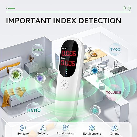 Air Quality Monitor,Indoor Formaldehyde Detector, TVOC Tester for Indoor Air Pollution Detection - Confined Space Test Air Quality for Home,Office and Various Occasion (Black)
