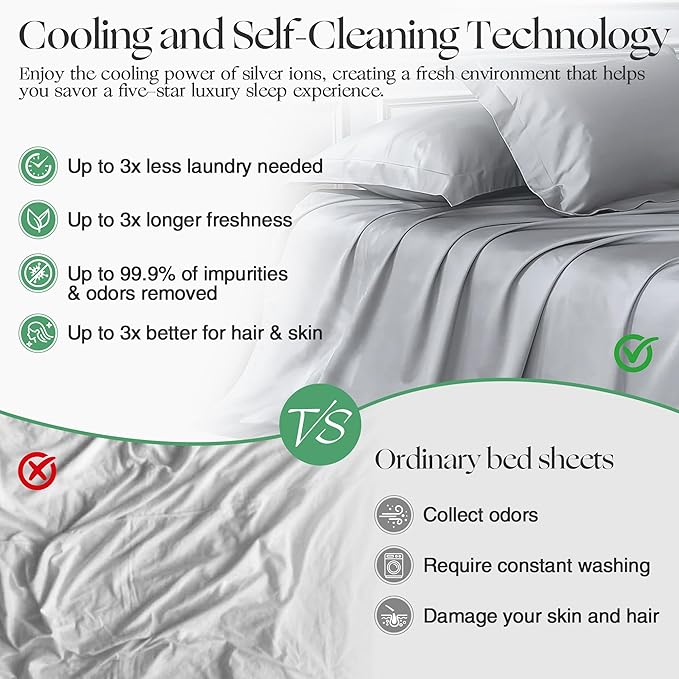 Miracle Sheets, Silver Infused Bed Sheets Set, Temperature-Regulating Fabric with Self-Cleaning Technology for 3X Freshness Sleep, Genuine 100% Organic Viscose Derived from Bamboo (Grey, King)