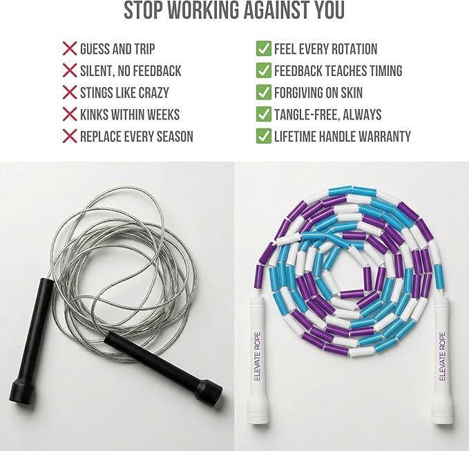 Elevate Rope Professional Beaded Jump Rope - 3m Adjustable, Quality Beads & Poly Cord - For Freestyle, Cardio & Tricks - All Levels & Indoor/Outdoor Use