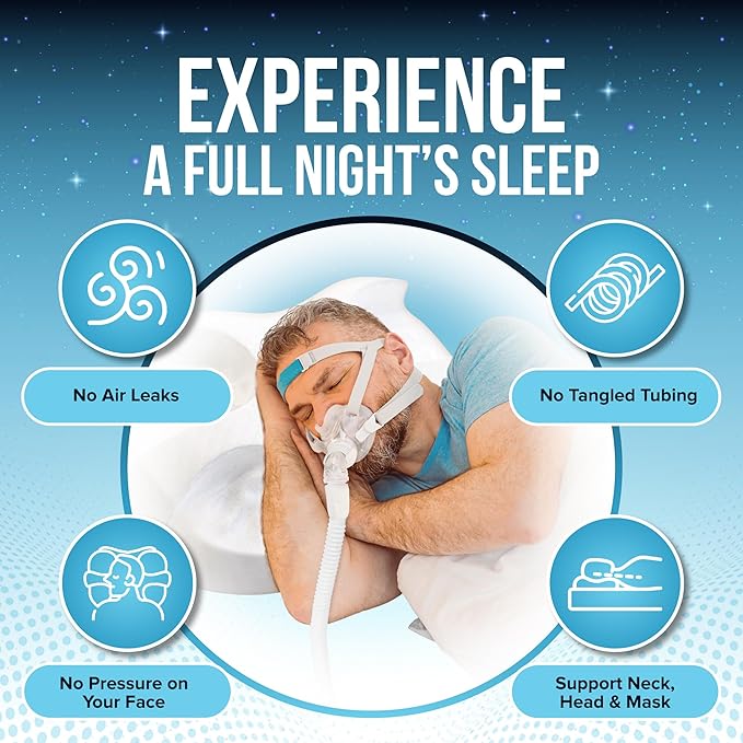 JJ CARE CPAP Pillow for Side and Back Sleepers with Pillowcase (Pack of 1), 3 Layered Design and Adjustable Height CPAP Pillow, CPAP Masks Users (2 Removable Layer)