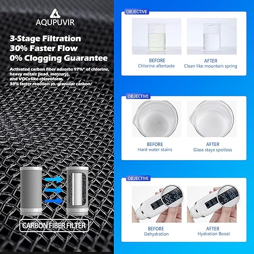 Faucet Water Filter, 3-Stage Faucet Filter with UV-C & Self-Powered Display, Dual Modes for Tap/Filtered Water, Safe for Food & Skin – Fits 22/24/28mm and Circular tap
