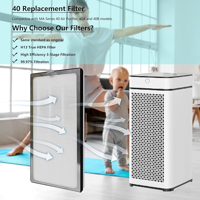 40 Replacement Filter Compatible with MA Air Purifier 40 Series, 3-IN-1 True HP 13 Filtration, Fine Pre-Fil ter and Activated Carbon Filter, 4 Pack
