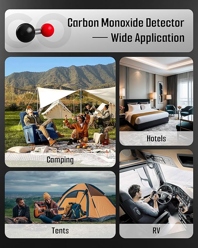 DS-100PRO Portable CO & CO2 Detector for Travel, 4-in-1 Magnetic Carbon Monoxide and Carbon Dioxide Detector, Audible & Visual Alarm, 3-Day Standby, CO & CO2 Monitor for Home, Tent, RV