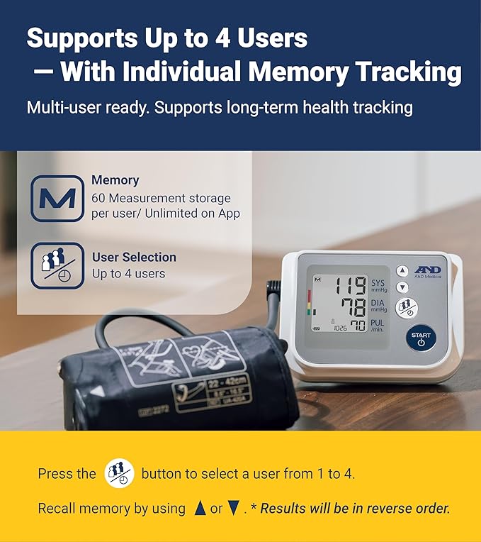 A&D Medical Blood Pressure Monitor for Home Use, UA-767F, Wide-Range Cuff (8.6-16.5"/22-42cm), 4 User, Easy to Use, Body Movement & Cuff Fit Detection Error, Batteries, Carrying Case