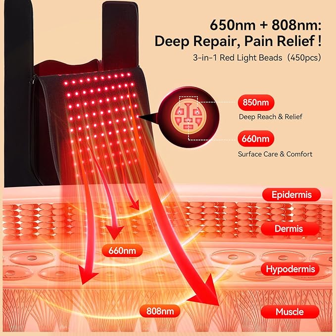 Red Light Therapy for Feet,Infrared Light Therapy Device for Body with Pulse Mode and Timer,450Pcs 3-1 Lamp Beads, Wearable 660nm&850nm Red Light Therapy Mat for Body at Home Office