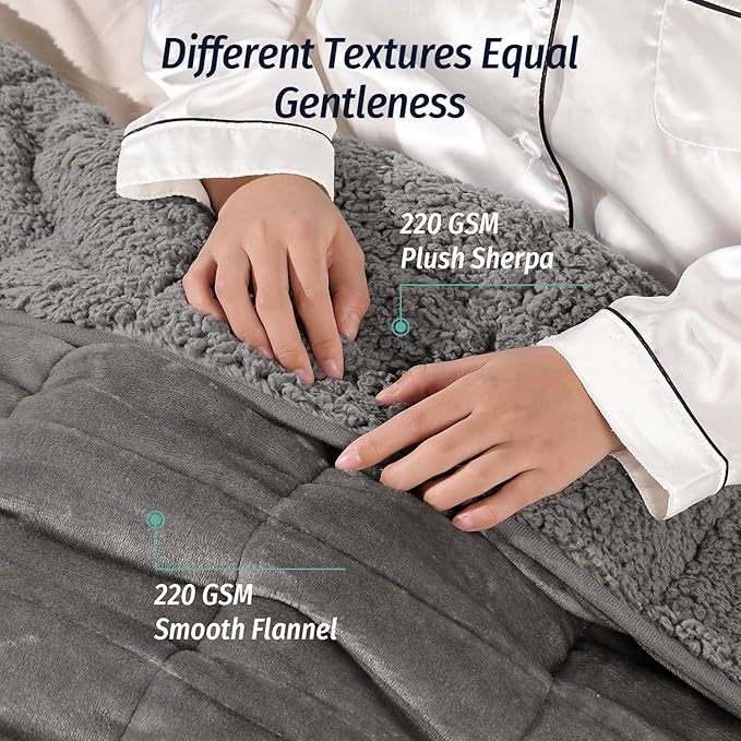 Wemore Sherpa Fleece Weighted Blanket for Adult, 12 lbs Dual Sided Cozy Fluffy Heavy Blanket, Ultra Fuzzy Throw Blanket with Soft Plush Flannel Top, 48 x 72 inches, Grey on Both Sides
