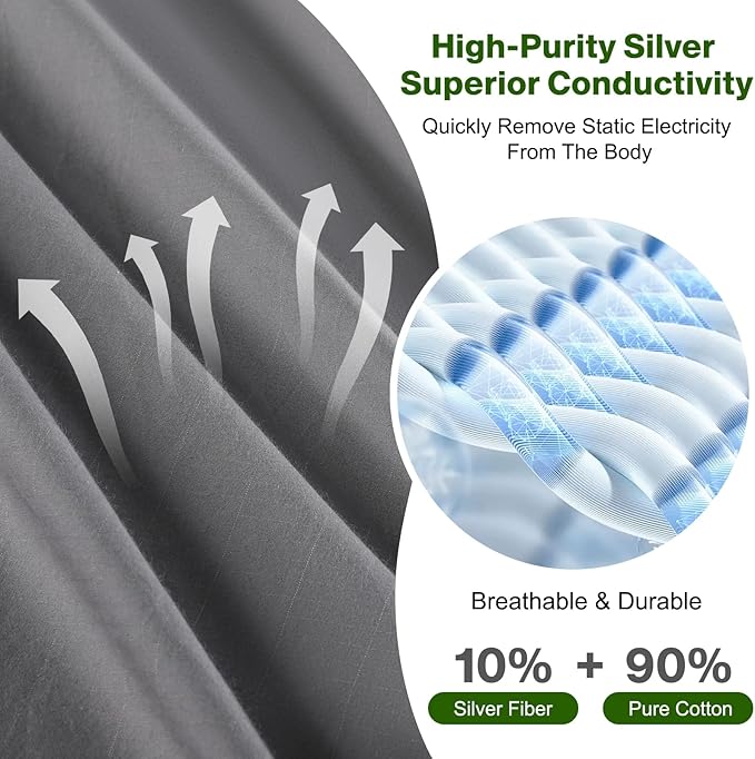 Grounding Sheets Queen Size, Earth Grounded Fitted Bed Sheet with 10% Pure Silver Fiber + 90% Organic Cotton, for Improved Sleep & Wellness (Dark Gray, Queen - 80"x60"x15")