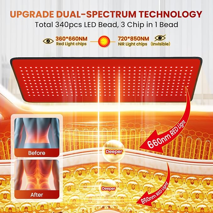Red Light Therapy Mat for Full Body, Foldable 340 LEDs Near Infrared Light Therapy Pad, 660nm& 850nm 2in1 LEDs Light Blanket, High end Leather, 5 Power Levels UP to 65W, 29.6'x14''