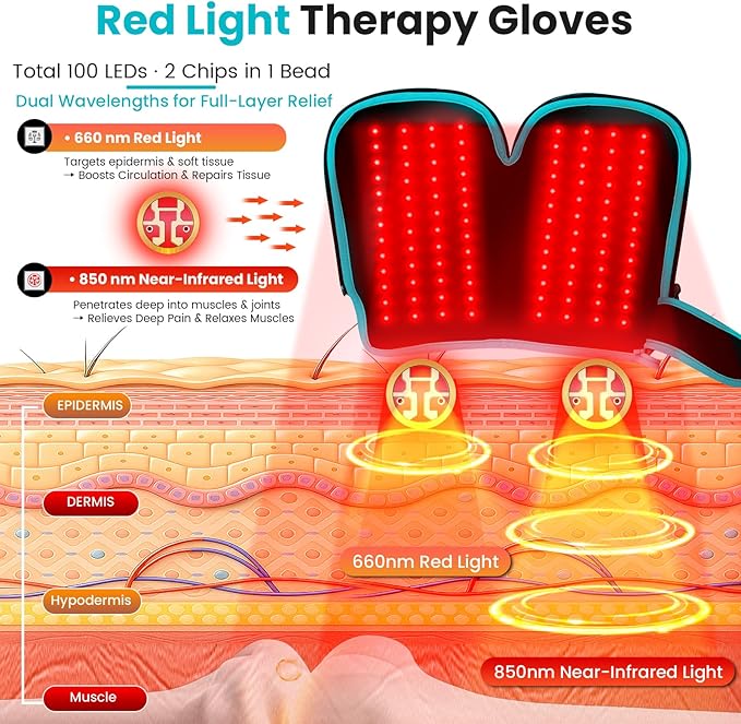 Red Light Therapy Gloves for Hands, 100LEDs Red & Near-Infrared, Dual Wavelength 660nm & 850nm, 5 Modes, Wireless, Rechargeable 5000mAh Battery, for Hand & Wrist Treatment