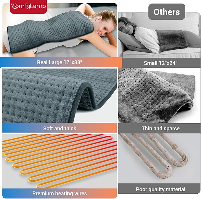 Comfytemp Extra Large Heating Pad for Back & Period, 33''x 17'' King Size, FSA Eligible Items Only List, HSA Approve Electric XL Heated Pad for Shoulder/Neck/Knee, Small Lap Blanket, Washable (Gray)