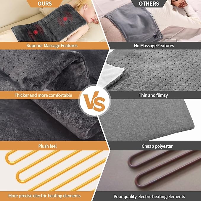 SAROO Heating Pad for Back Pain Relief,Massaging Weighted Heating Pads for Neck, Shoulder,Cramp,Portable Heated Pad with 3 Heat Settings & 6 Massage,18 Relaxing Combinations,Auto Off,12"*24",Dark Grey