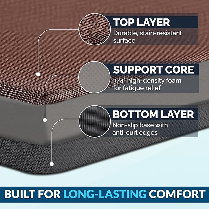 ComfiLife Anti Fatigue Floor Mat – 3/4 Inch Thick Kitchen Mats for Floor, Standing Desk Mat, Kitchen Rug – Comfort at Home, Office – Durable – Stain Resistant – Non-Slip Bottom (20" x 32", Brown)