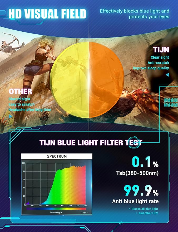 TIJN Blue Light Blocking Glasses for Women Men Clear Frame Square Nerd Eyeglasses Anti Blue Ray Computer Screen Glasses