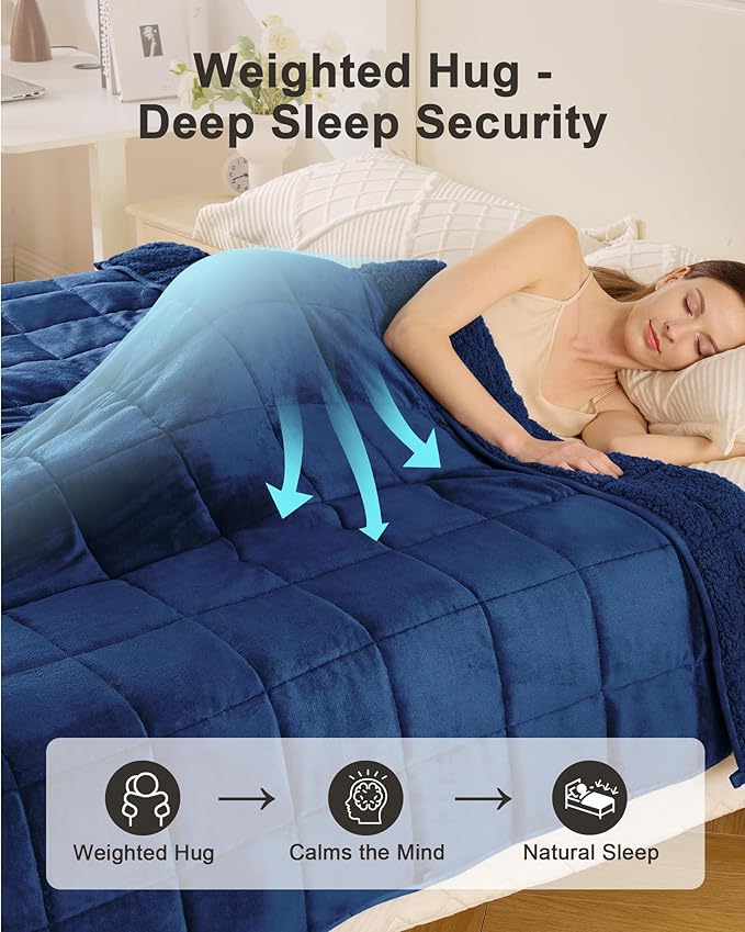 Ultra-Soft Weighted Blanket 15 lbs for Adults, Plush Sherpa Fleece Reversible Weighted Throw Comfort for Relaxation & Cozy Evenings, Hug-Like Security, Evenly Distributed, W60 x L80, Dark Blue