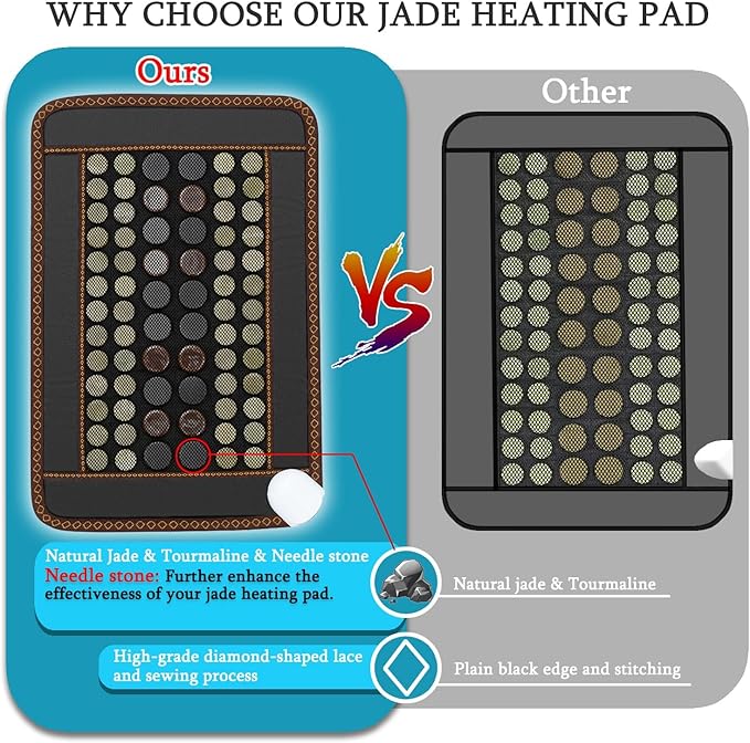 Far Infrared Heating Pad,Natural Jade and 2 Different Tourmaline Heating Pad,Electric Heating Pads for Back Neck Shoulders and Abdomen,Auto Shut Off Function,Christmas Gifts for Women Men 23.6" X15.7"