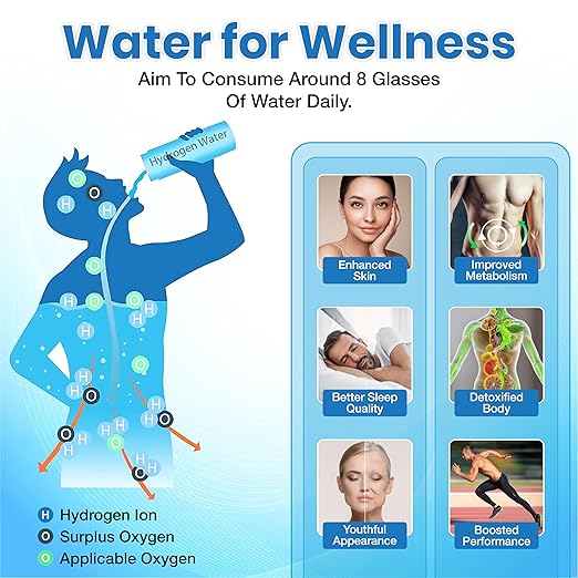 Hydrogen Water Bottle Generator, Portable 420ml Hydrogen Ionizer Machine with SPE/PEM Technology, 2 in 1 Hydrogen Water Bottle, Perfect for Office, Home, Gym, Outdoor Use, and Gift
