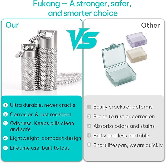 Pill case, Titanium Pill Box Keychain - 100% Waterproof Medicine Organizer, Keychain Pill Container for Emergency Pills, Outdoor Travel Camping