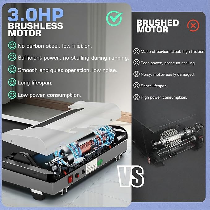 ANCHEER Walking Pad 3.0HP Under Desk Treadmill 300lbs Weight Capacity with Remote Control, Compact Electric Treadmills for Home/Gym/Office with LED Screen, Ultra-Quiet, Installation-Free