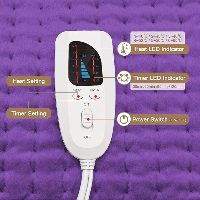 Deepsoon Heating Pad,Electric Heating Pads for Back,Neck,Abdomen,Moist Heating Pad for Shoulder,Knee,Arms,Legs,Dry/Moist Heat & Auto Shut Off,Christmas Gifts for Men and Women,Dark Purple,24x20 Inch