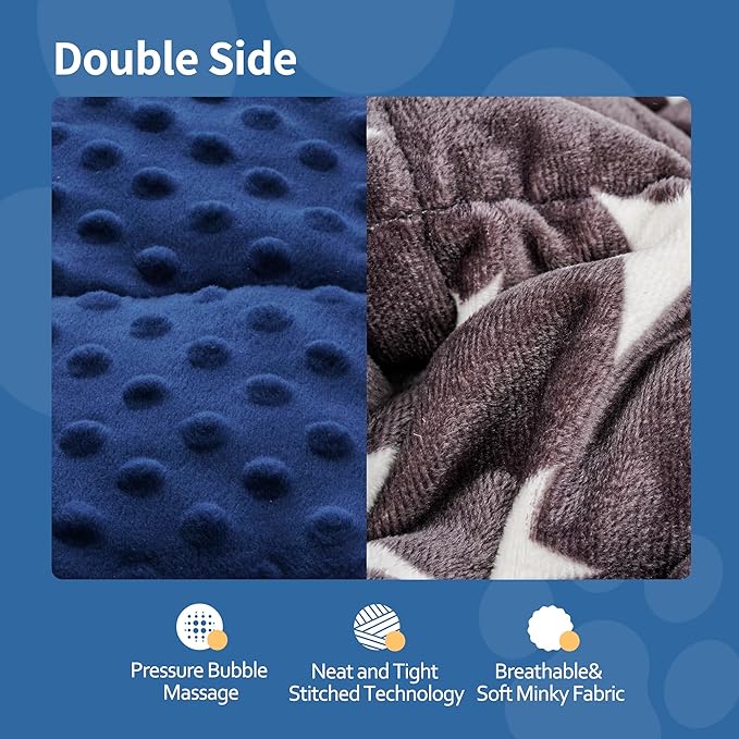 LaSyL Weighted Blanket for Pets | Thunder Blanket for Dogs Anxiety | Premium Soft Minky | Relaxation & Calming & Anti Anxiety | Used in Car, Bed, Couch | Blue Grey Star, Washable Large (40"x47")
