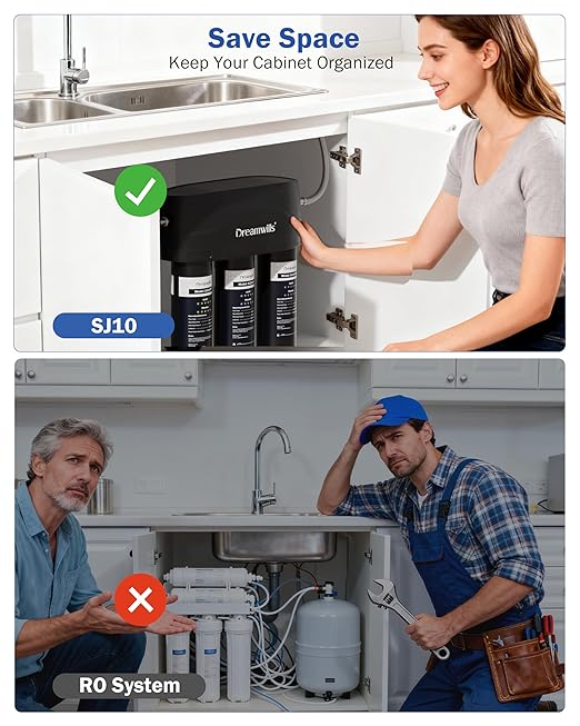 Dreamwills 8-Stage Under Sink Water Filter System SJ10, High-Flow 1.3 GPM Under Counter Water Filtration for Kitchen, Reduce Lead, PFAS, Fluoride, Chlorine, Chloramine, No Electricity, No Wastewater