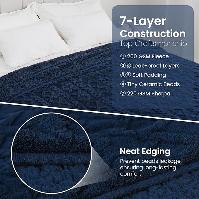 Weighted Blanket Queen Size 60x80 inches, Toasty Soft Stylish Sherpa Bed Blanket 15lbs for Calming and Soothing, Fluffy Classy Decorative Heavy Blanket, Navy Blue