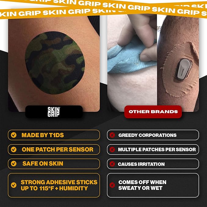 Skin Grip Freestyle Libre 2 Sensor Covers & Lingo CGM – Waterproof and Sweatproof Adhesive for 10-15 Days, Pre-Cut Medical Tape, Continuous Glucose Monitor Patch – 20 Pack, Camo