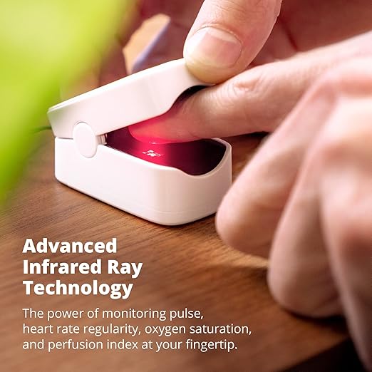 Greater Goods Finger Pulse Oximeter, Blood Oxygen Meter, Measures SpO2, Heart Rate, and PI, Includes Batteries & Lanyard