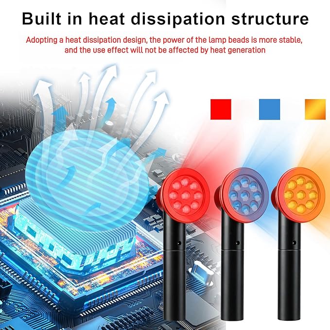 Red Light Therapy, Portable Handheld LED Light Therapy Device, 3 Modes, 630/660/850 nm Wavelengths, for Deep Relief of Muscle and Joint Pain in The Body, Facial Skin Care (Medium)