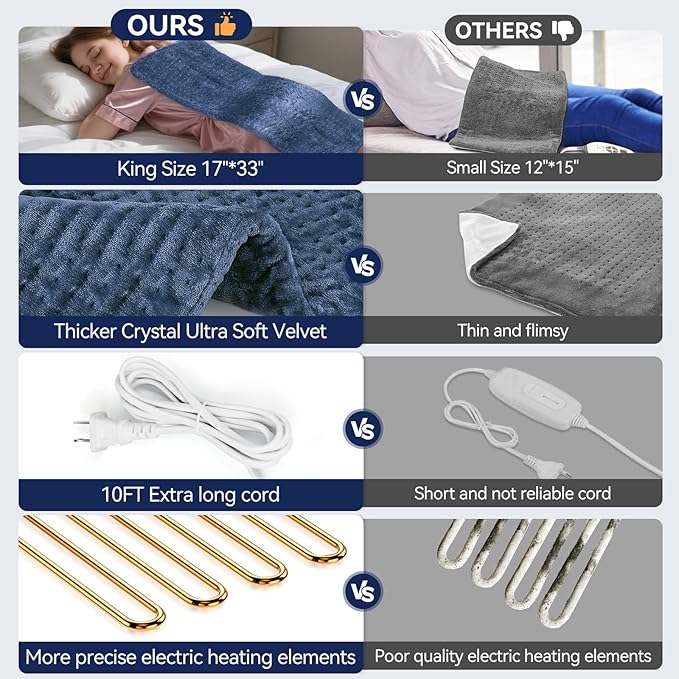 Extra Large Heating Pad for Back Pain Relief, 33"x17" Electric Heat Pad for Neck, Shoulders, Cramps, Menstrual Pain, 9 Heat Settings & 4 Auto-Off Timers, Soft Machine Wash Fabric, Gifts for Lover Blue