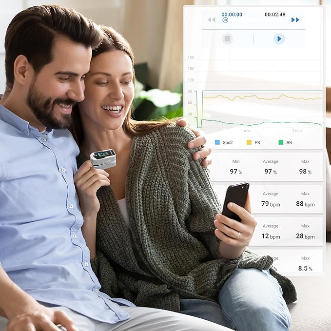 Zacurate 500E-B Wireless Bluetooth Fingertip Blood Pulse Oximeter Monitor with FREE App, SpO2, Heart Rate, Plethysmograph, and Perfusion Index Finger Oxygen Sensor Meter