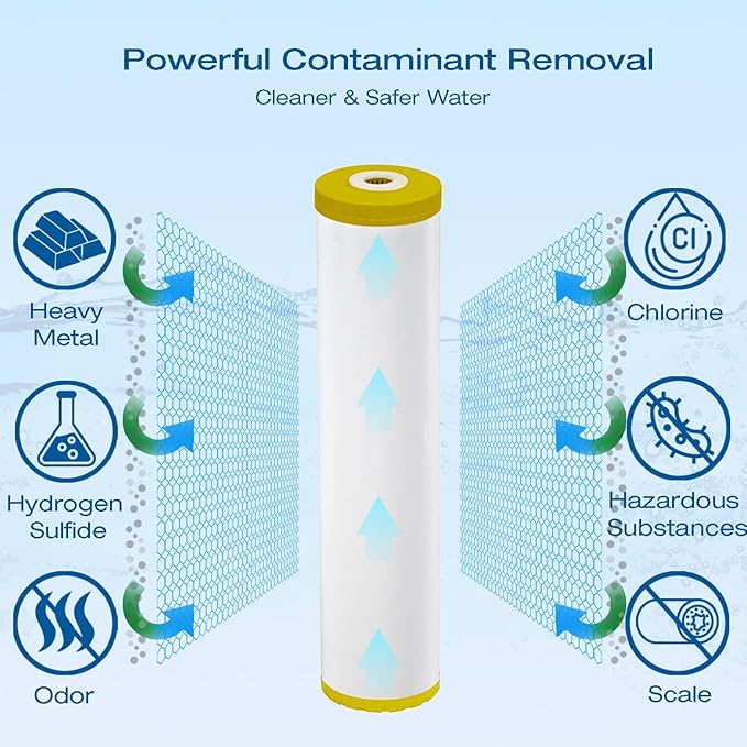 H&G Lifestyles KDF Water Filter Cartridge,Replacement for 20 x 4.5 Whole House Water Filtration System, Remove Chlorine Heavy Metal,Improve Water Taste,Compatible with 20 Inches Filter Housing