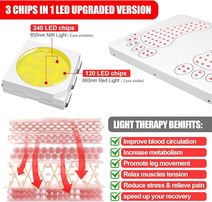 850nm Infrared Foot Therapy Device - Red Light Panel for Feet and Toes with Adjustable Heat & Timer, Home & Office Comfort Care
