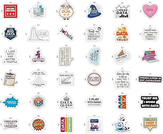 100Pcs Data Science Stickers for Water Bottle, Laptop, Phone - Funny Data Science Gifts for Scientist, Party Supplies - Gift for Women & Men