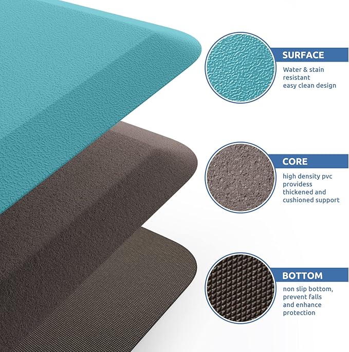 KitchenClouds Cushioned Anti Fatigue Rug 17.3"x28" Water Resistant Non Slip Standing Desk Mats Comfort Floor Mats for Kitchen, House Sink Office (Green)