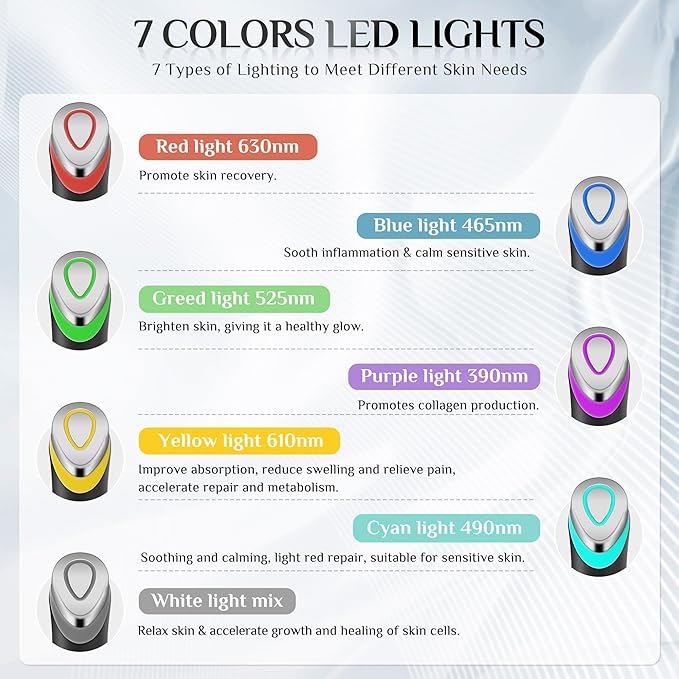 7-in-1 Face Massager Tool with 7 Light,Therapy for Face,Neck,Body,Wrinkle Reduction Device with Enhanced Absorption