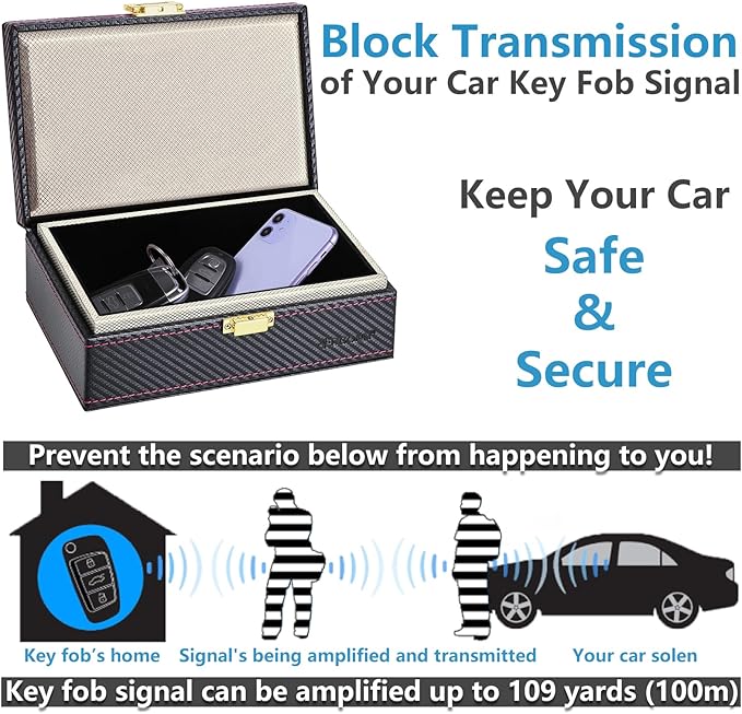 TICONN Faraday Box, Car Key Fob Protector, Carbon Fiber Faraday Cage Signal Blocker for Keyless Fob, RFID Signal Blocking Pouch Cage (Black Slim)