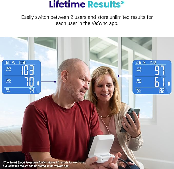 Etekcity Bluetooth Blood Pressure Monitor, FSA-HSA Eligible, Smart Upper Arm Automatic BP Machine with App, Wide Cuff 8.6"-16.5", Irregular Heartbeat Detection,Home Medical Diagnostic Kit Wearables