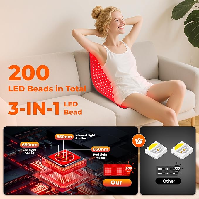 Red Light Therapy for Body, 10000mAh Large Cordless Portable Light Therapy Pad, 660&850nm Infrared Light Therapy for Back Waist Shoulder Knee Joint, Home Outdoor Using, Gifts for Women Men (24.5"x13")