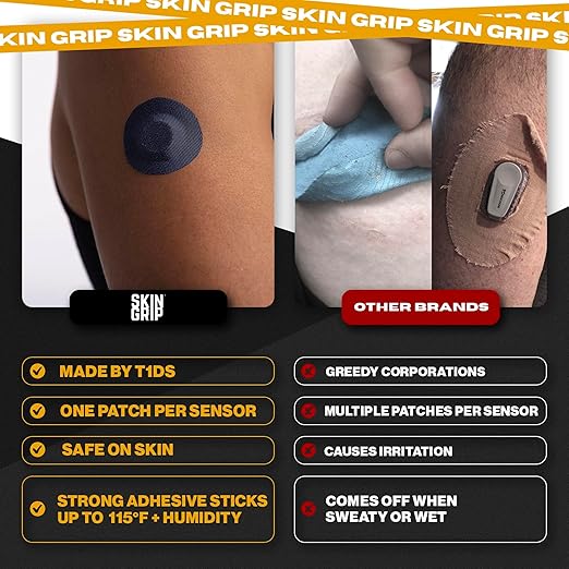 Skin Grip Freestyle Libre 3 Sensor Covers-Waterproof & Sweatproof Adhesive Patches for 10-15 Days (Not for Libre2), Pre-Cut CGM Sensors Cover, Compatible with Instinct Sensors- 20 Pack, Basic Pack