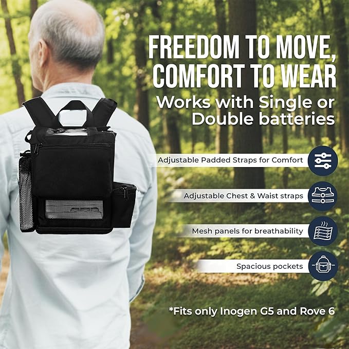 O2TOTES Premium Backpack – Fits Inogen One G5 & Inogen Rove 6, Lightweight with Padded Straps & Zippered Bottom