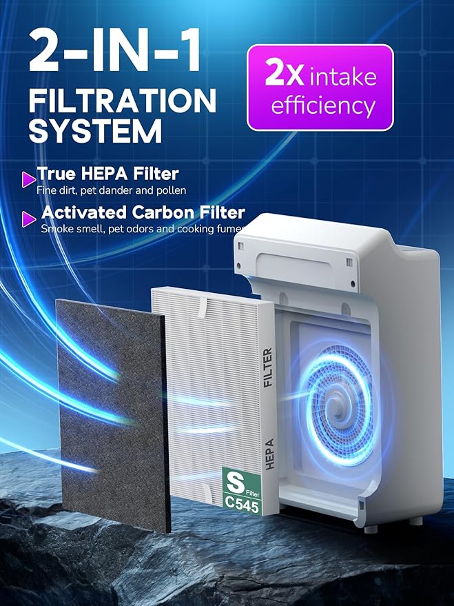 Improvedhand C545 Replacement Filter S Compatible with Winix C545 Air Purifier, Main Filter, Replaces Filter S 1712-0096-00 2PACK
