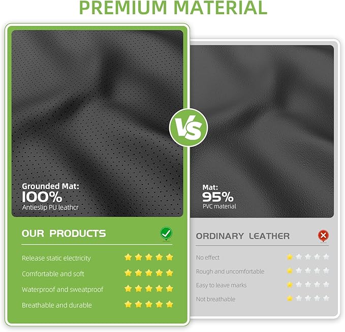 Grounding Mat for Bed, Grounding Pad for Sleeping, Improves Sleep, with Static grounding Cord and Test Pen (Black, (60.1 * 26.5 inch))