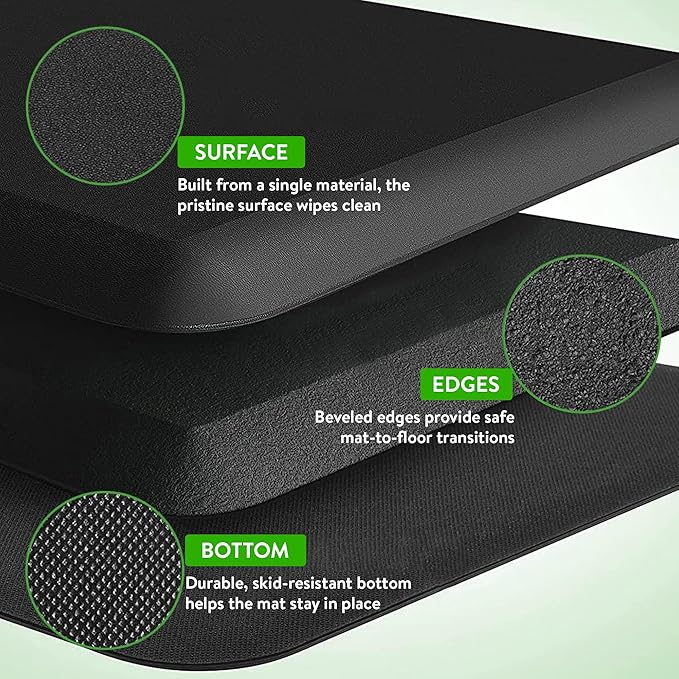 Anti Fatigue Mat Standing Desk 20x34, Non-Slip Standing Mat for Kitchen Floor, Home and Office, Thick Ergonomic Supportive All Day Padded Foam Rugs