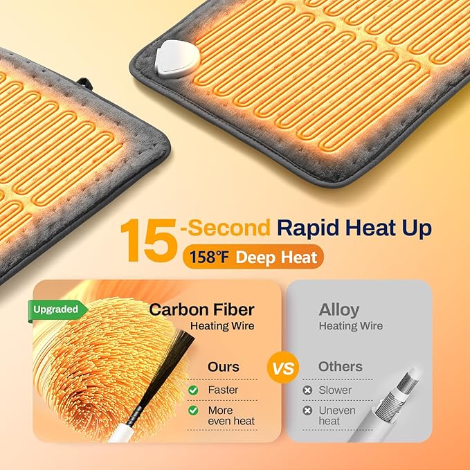 High-Heat Boost & Rapid Heat-Up XL Heating Pad for Back/Neck/Shoulder Pain Relief, Electric Pad for Period Cramps/Sore Muscles, Birthday Christmas Gifts for Women,Men (Summer Night Grey, 12"x24")