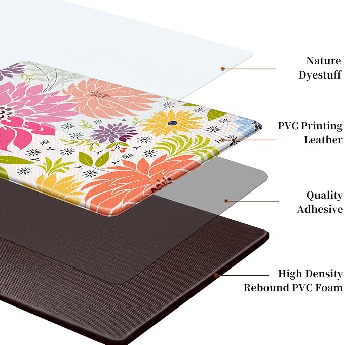 KMAT Kitchen Mat, Heavy Duty Ergonomic Comfort Foam Standing Desk Mat, Cushioned Anti Fatigue Kitchen Rugs for Floor, Waterproof Non-Slip Mats and Rugs Set for Office, Laundry，17.3"x30"+17.3x47