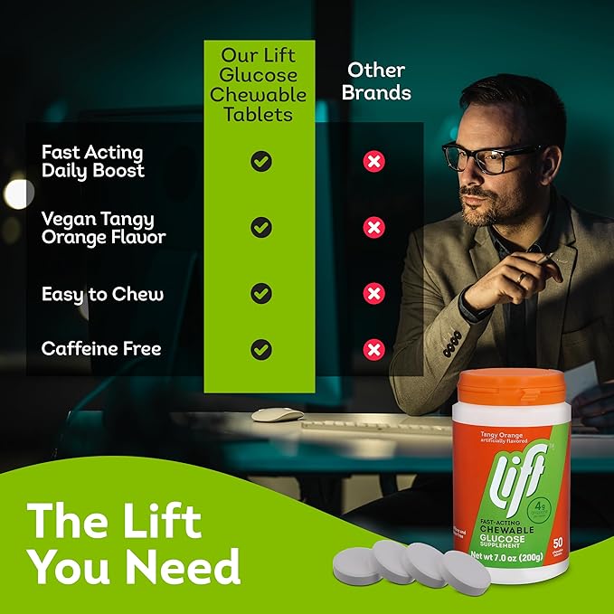 Lift Glucose Fast-Acting Glucose Chewable Energy Tablets, Orange, 50 ct Jar (Pack of 1)