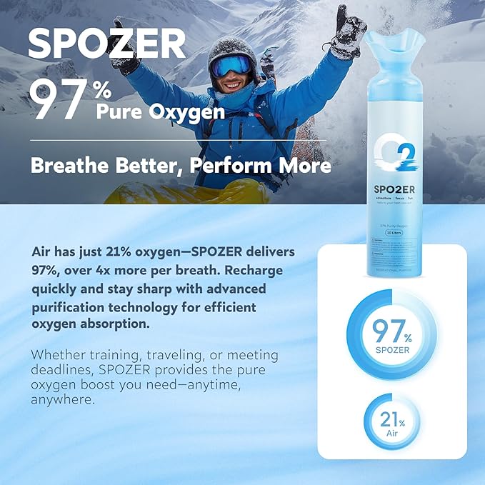 Portable 10 Liter Oxygen Canisters, 97% Pure O2, Oxygen Tank for Altitude, Athletes, Exercise Recovery & Breathing Support (6 Pack)
